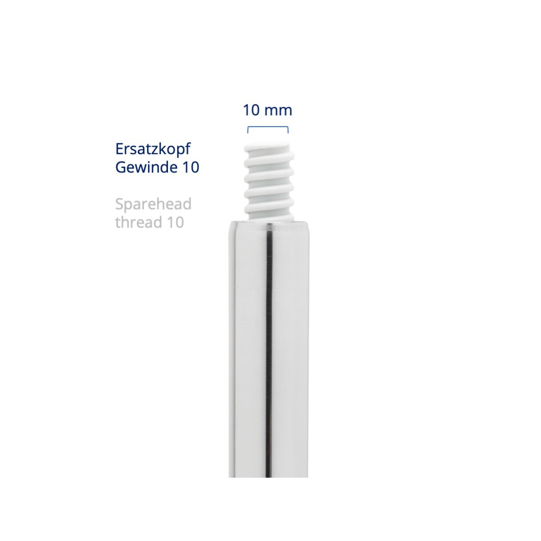 LOOWY Add-ons Adapter zum Umrüsten