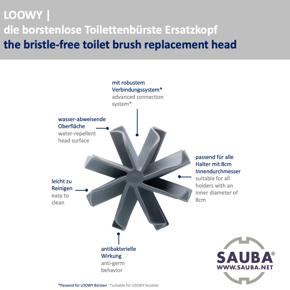 Toilettenbürste Wechselkopf