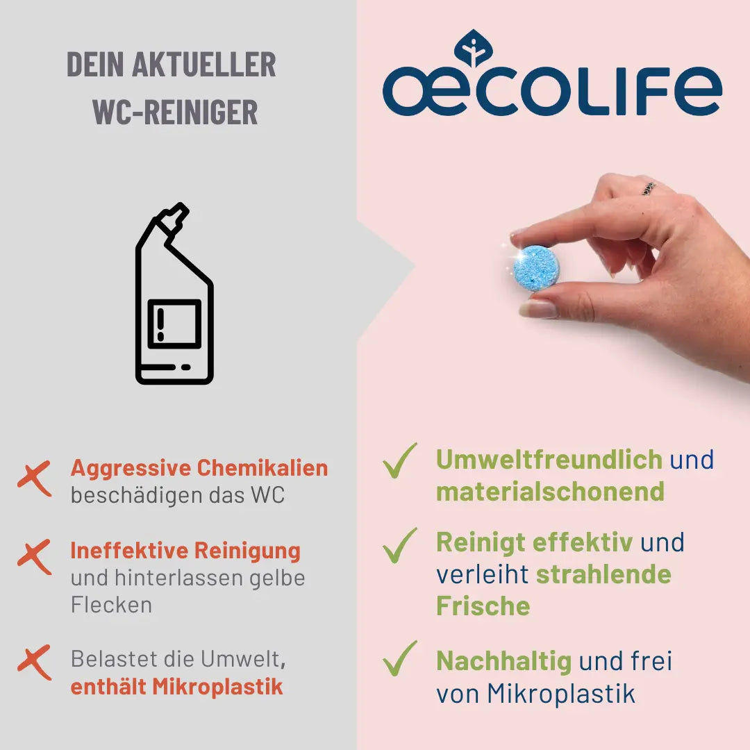 WC-Tabs - kraftvoll gegen Ablagerungen